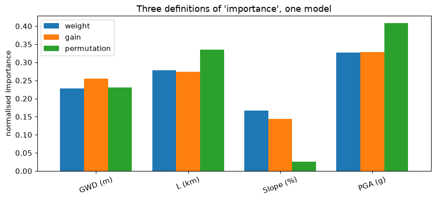 ../_images/9c9299a8f79c576d2de84460ed3ad898aef26014b8e371b522baa34cb8a8105c.png